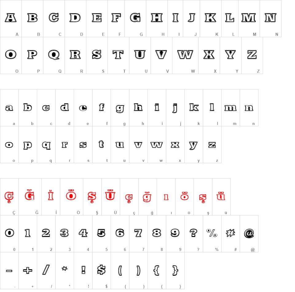 Nacimiento font